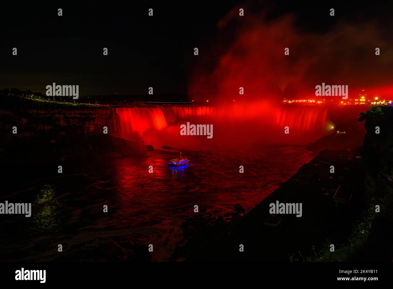 Canadian side view of Niagara Falls, American Falls, Horseshoe Falls