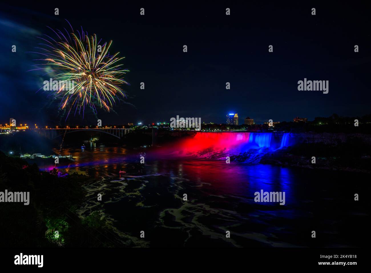 Canadian side view of Niagara Falls, American Falls, Horseshoe Falls