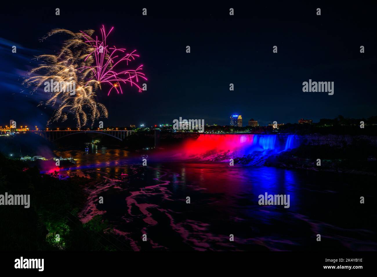 Canadian side view of Niagara Falls, American Falls, Horseshoe Falls