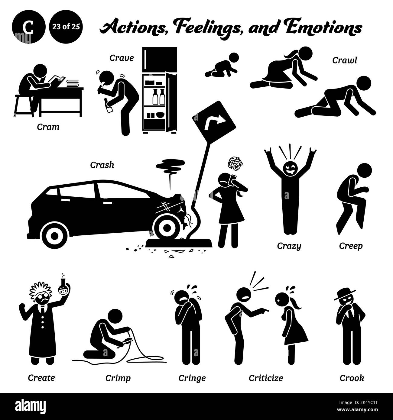 Stick figure human people man action, feelings, and emotions icons starting with alphabet C. Cram, crave, crawl, crash, crazy, creep, create, crimp, c Stock Vector