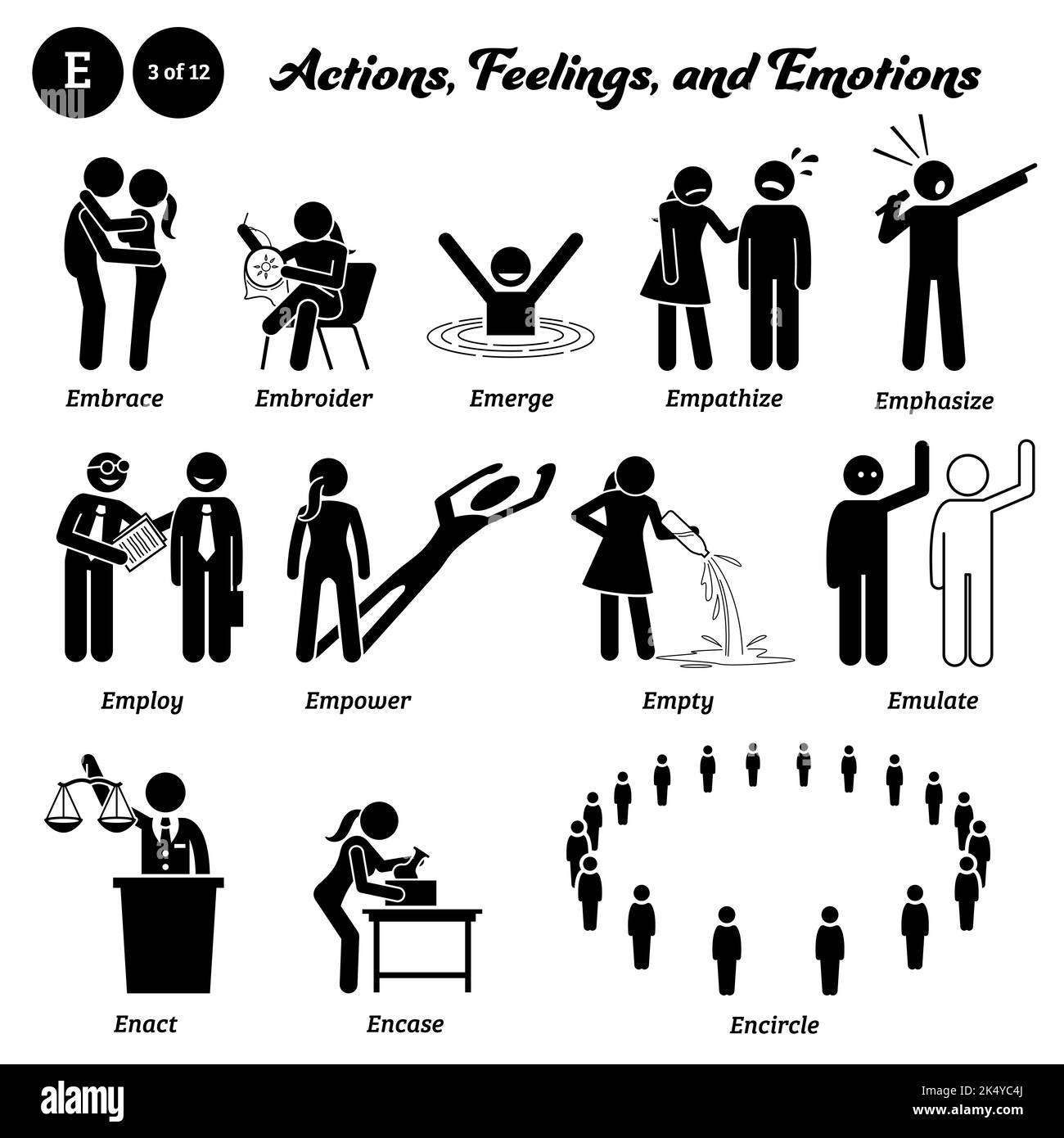 Stick figure human people man action, feelings, and emotions icons alphabet E. Embrace, embroider, emerge, empathize, emphasize, employ, empower, empt Stock Vector