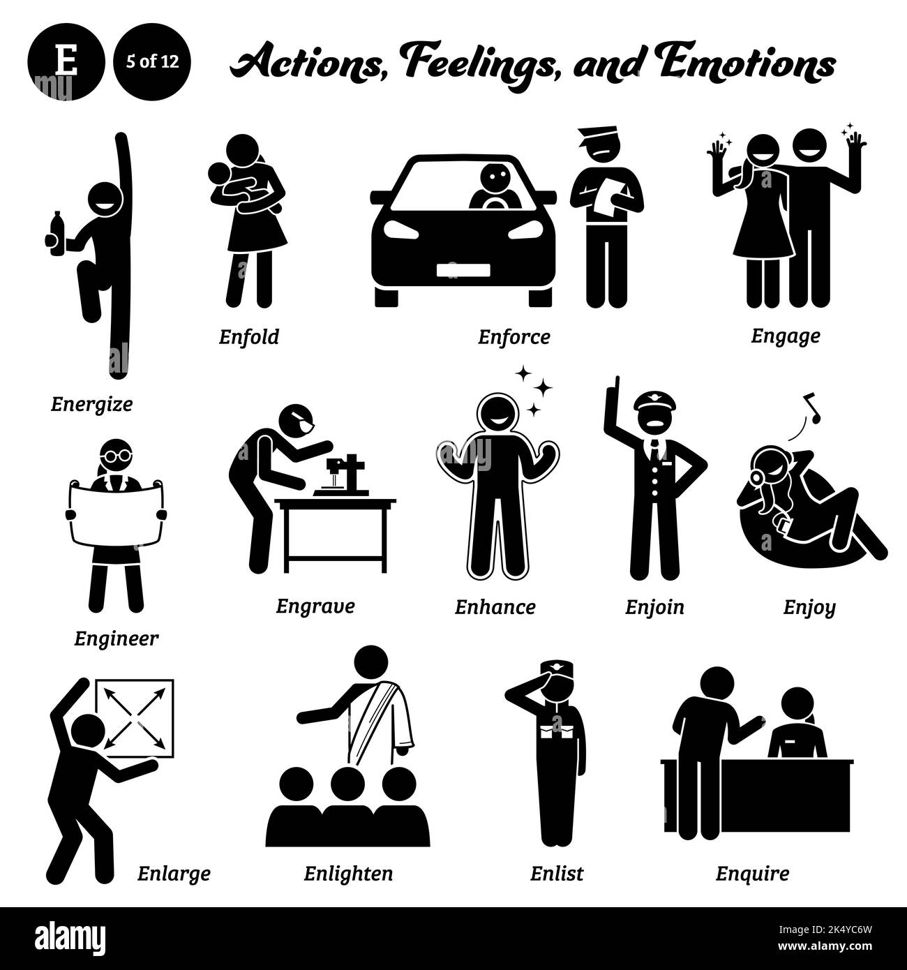 Stick figure human people man action, feelings, and emotions icons alphabet E. Energize, enfold, enforce, engage, engineer, engrave, enhance, enjoin, Stock Vector