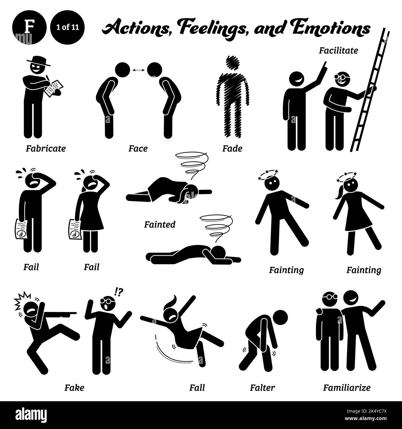 Stick figure human people man action, feelings, and emotions icons alphabet F. Fabricate, face, fade, facilitate, fail, fainted, fainting, fake, fall, Stock Vector