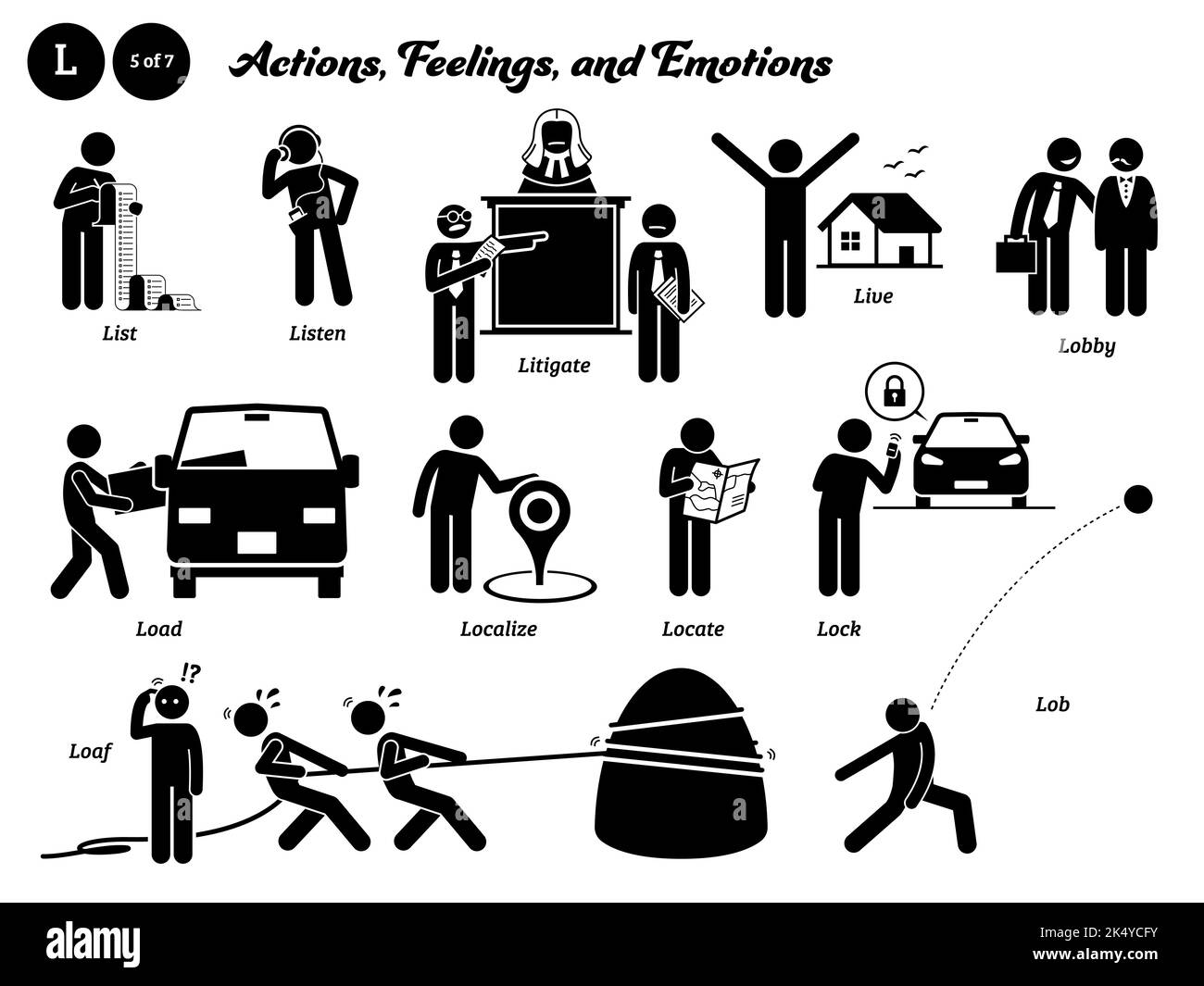 Stick figure human people man action, feelings, and emotions icons alphabet L. List, listen, litigate, live, lobby, load, localize, locate, lock, loaf Stock Vector