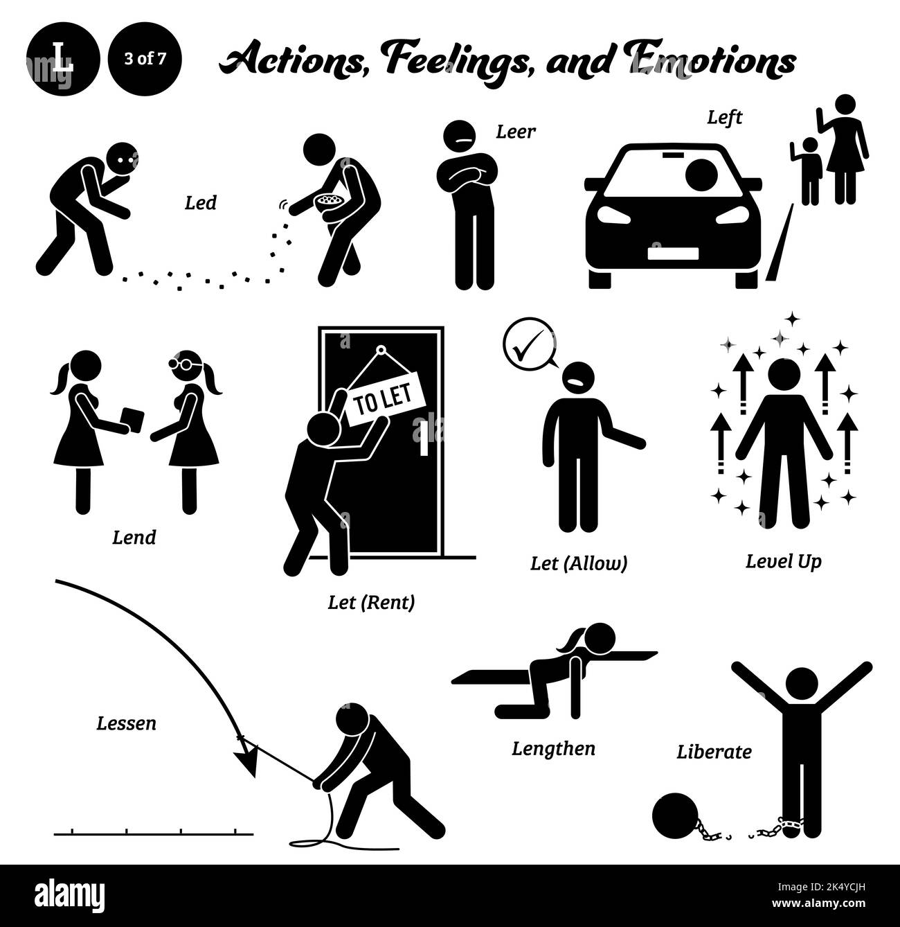 Stick figure human people man action, feelings, and emotions icons alphabet L. Led, leer, left, lend, let, rent, allow, level up, lessen, lengthen, an Stock Vector