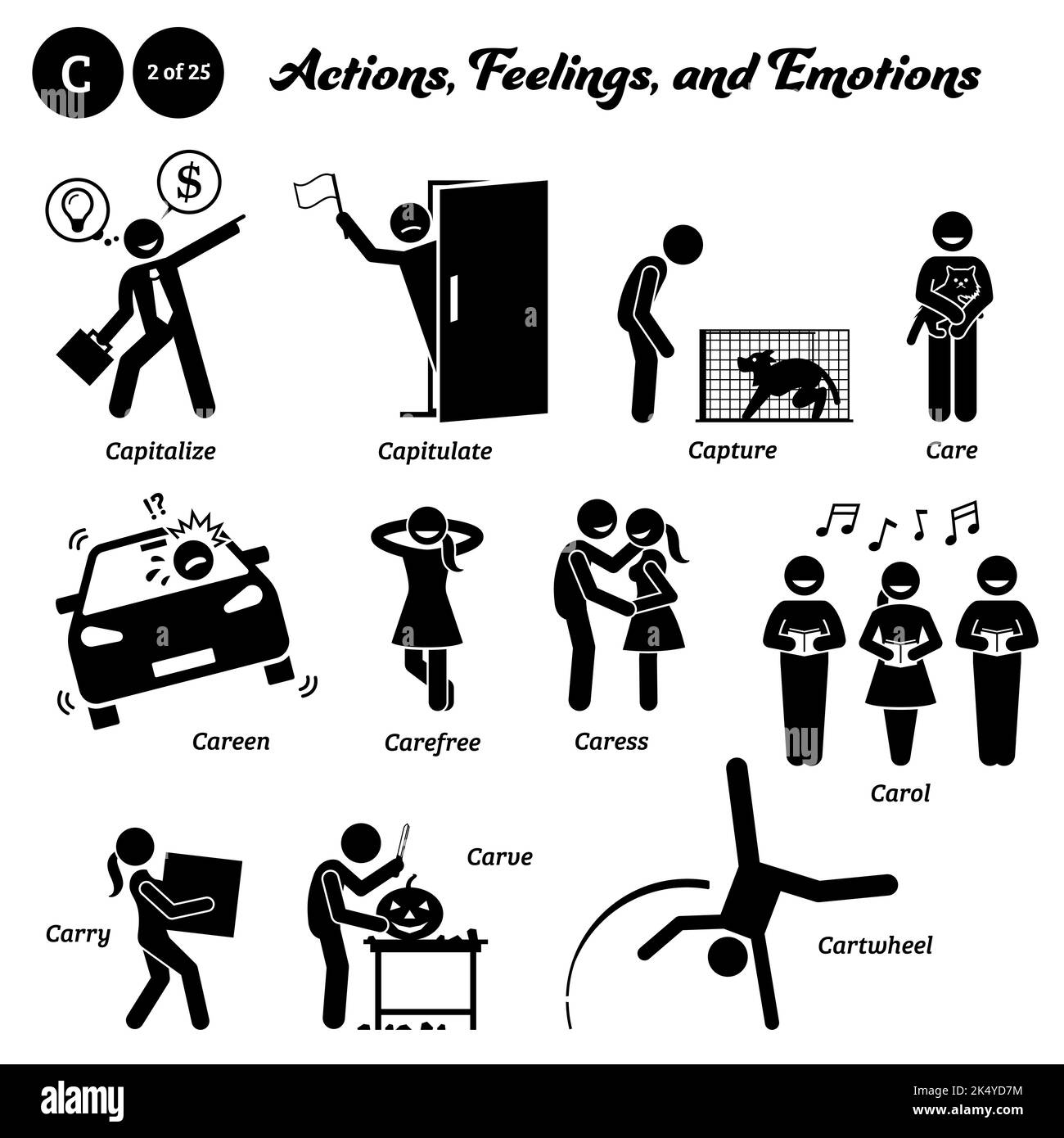 Stick figure human people man action, feelings, and emotions icons starting with alphabet C. Capitalize, capitulate, capture, care, careen, carefree, Stock Vector
