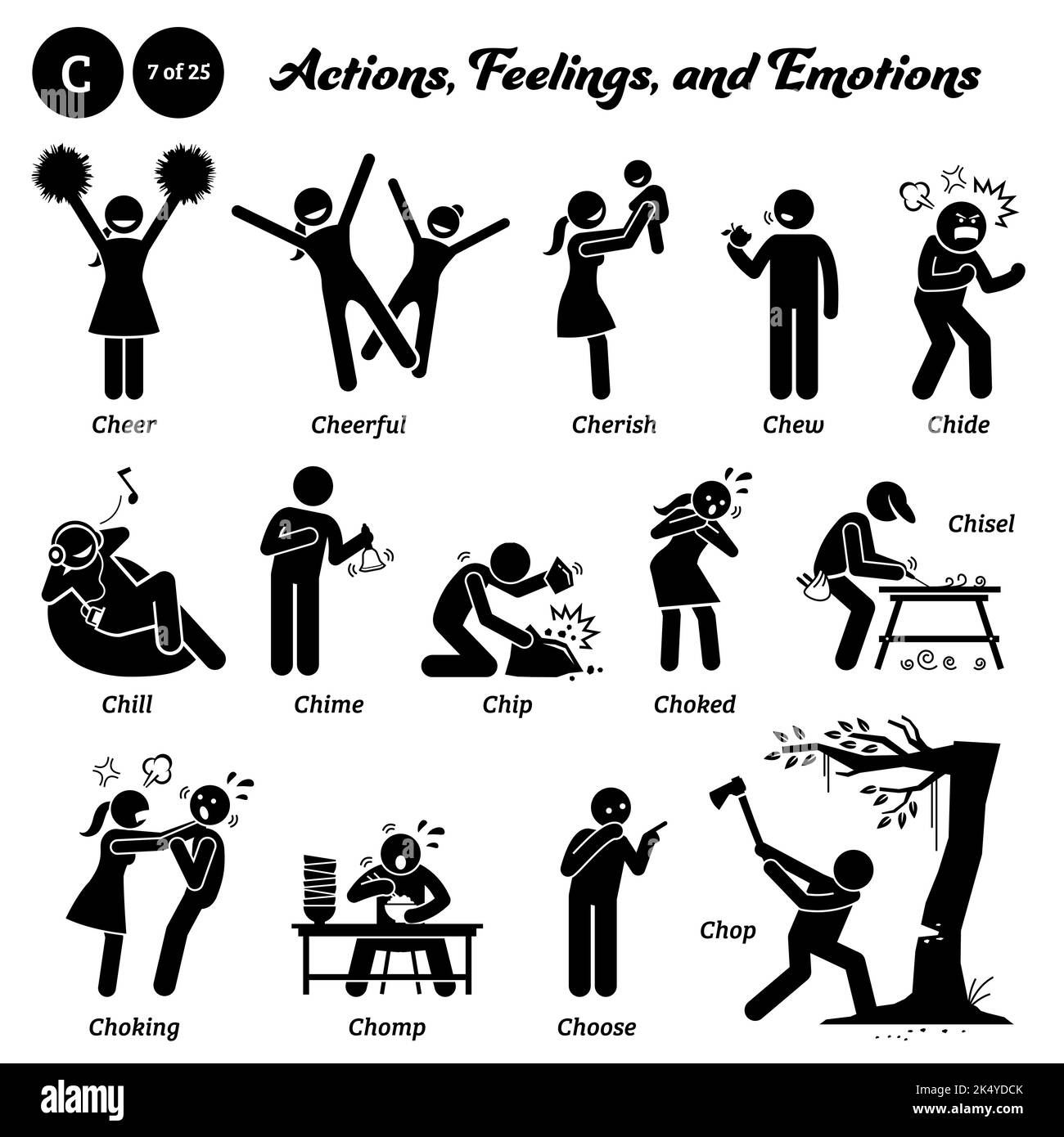 Stick figure human people man action, feelings, and emotions icons starting with alphabet C. Cheer, cheerful, cherish, chew, chide, chill, chime, chip Stock Vector