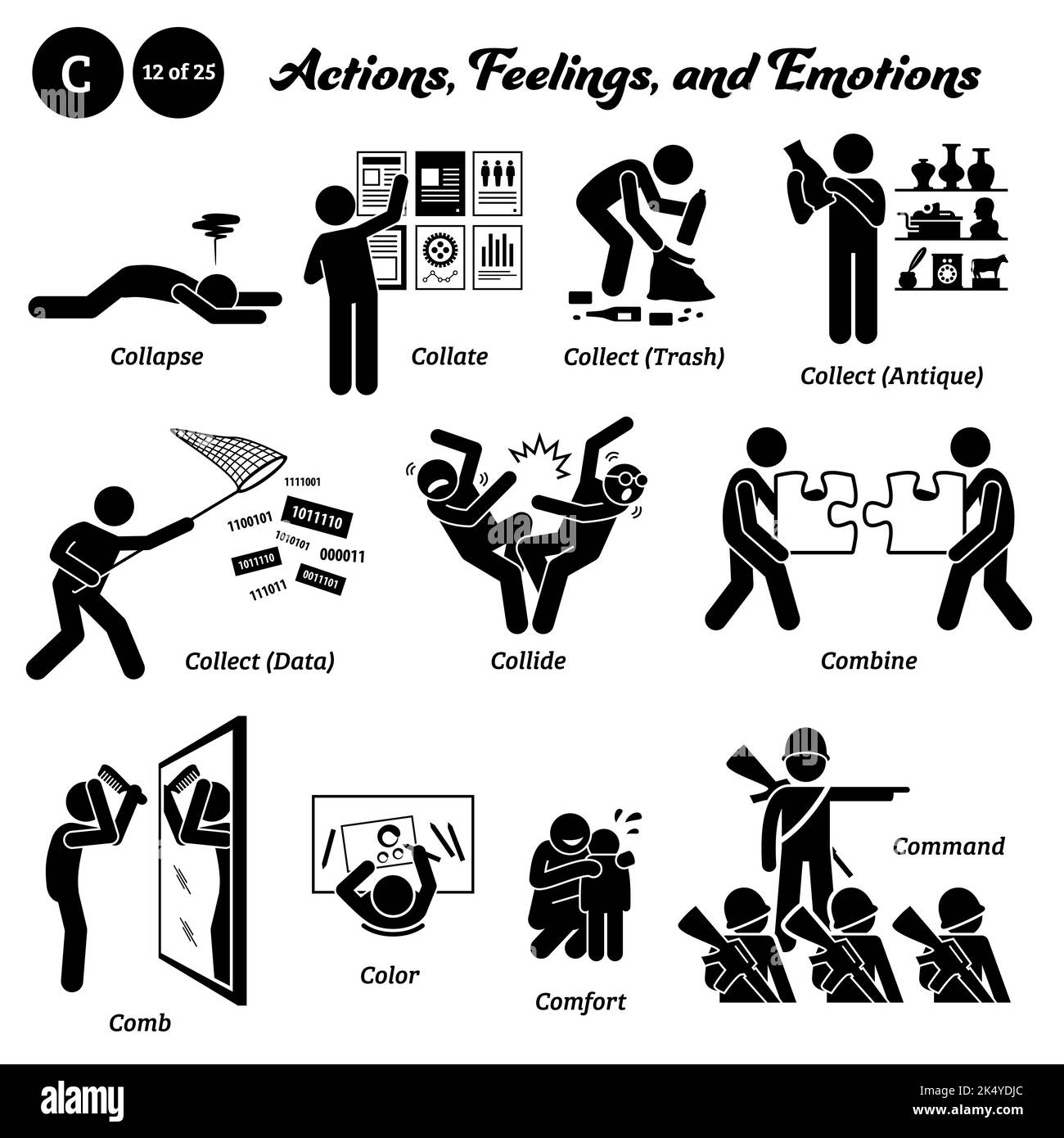 Stick figure human people man action, feelings, and emotions icons starting with alphabet C. Collapse, collate, collect trash, antique, data, collide, Stock Vector