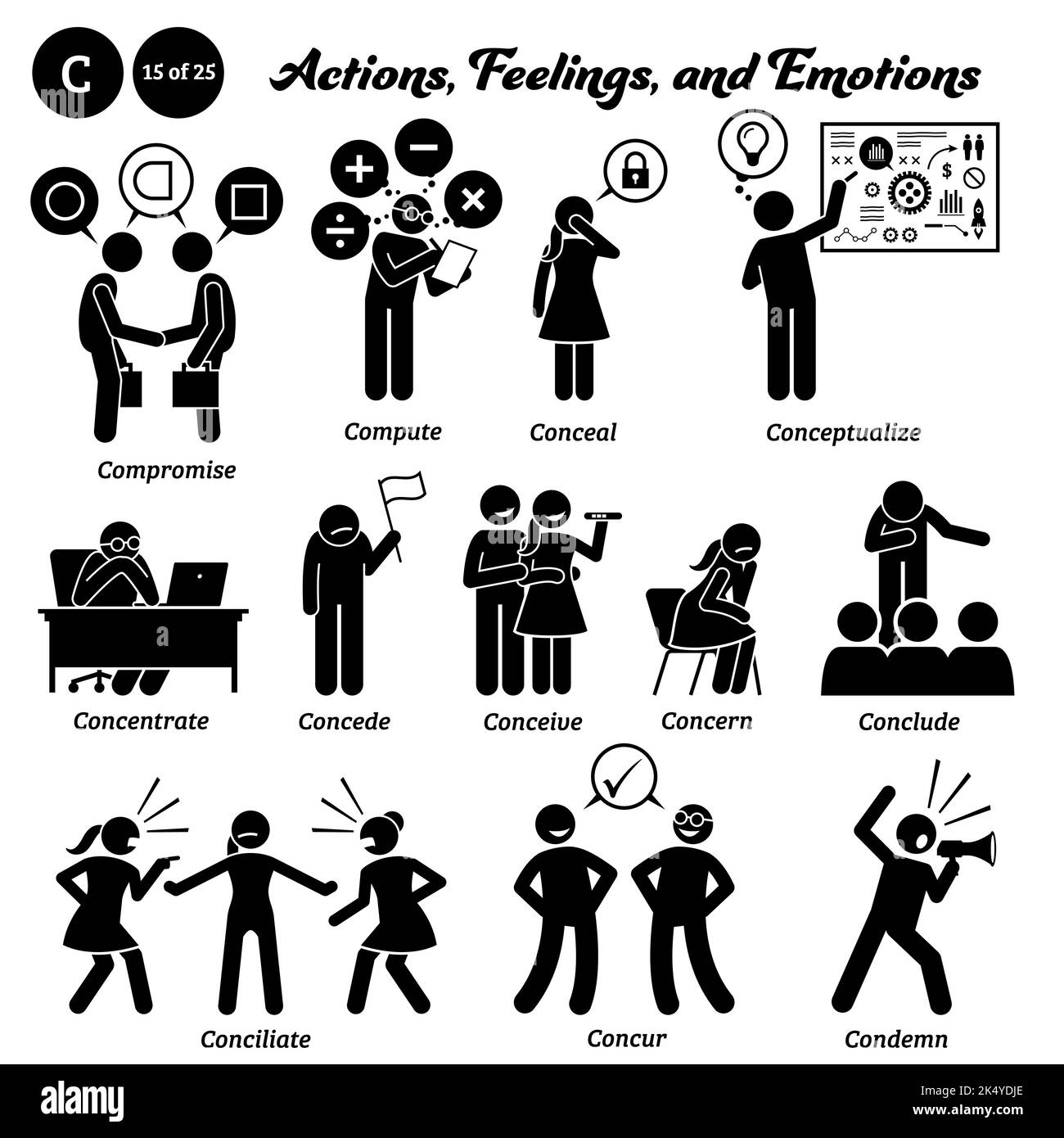 Stick figure human people man action, feelings. icons alphabet C. Compromise, compute, conceal, conceptualize, concentrate, concede, conceive, concern Stock Vector