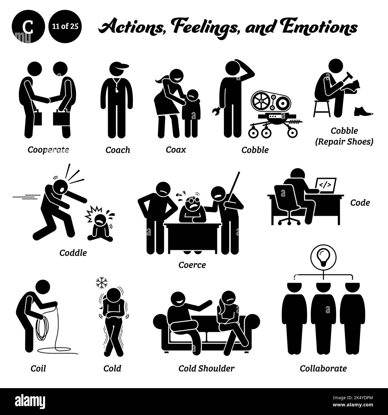 Stick figure human people man action, feelings, and emotions icons starting with alphabet C. Cooperate, coach, coax, cobble, coddle, coerce, coil, col Stock Vector
