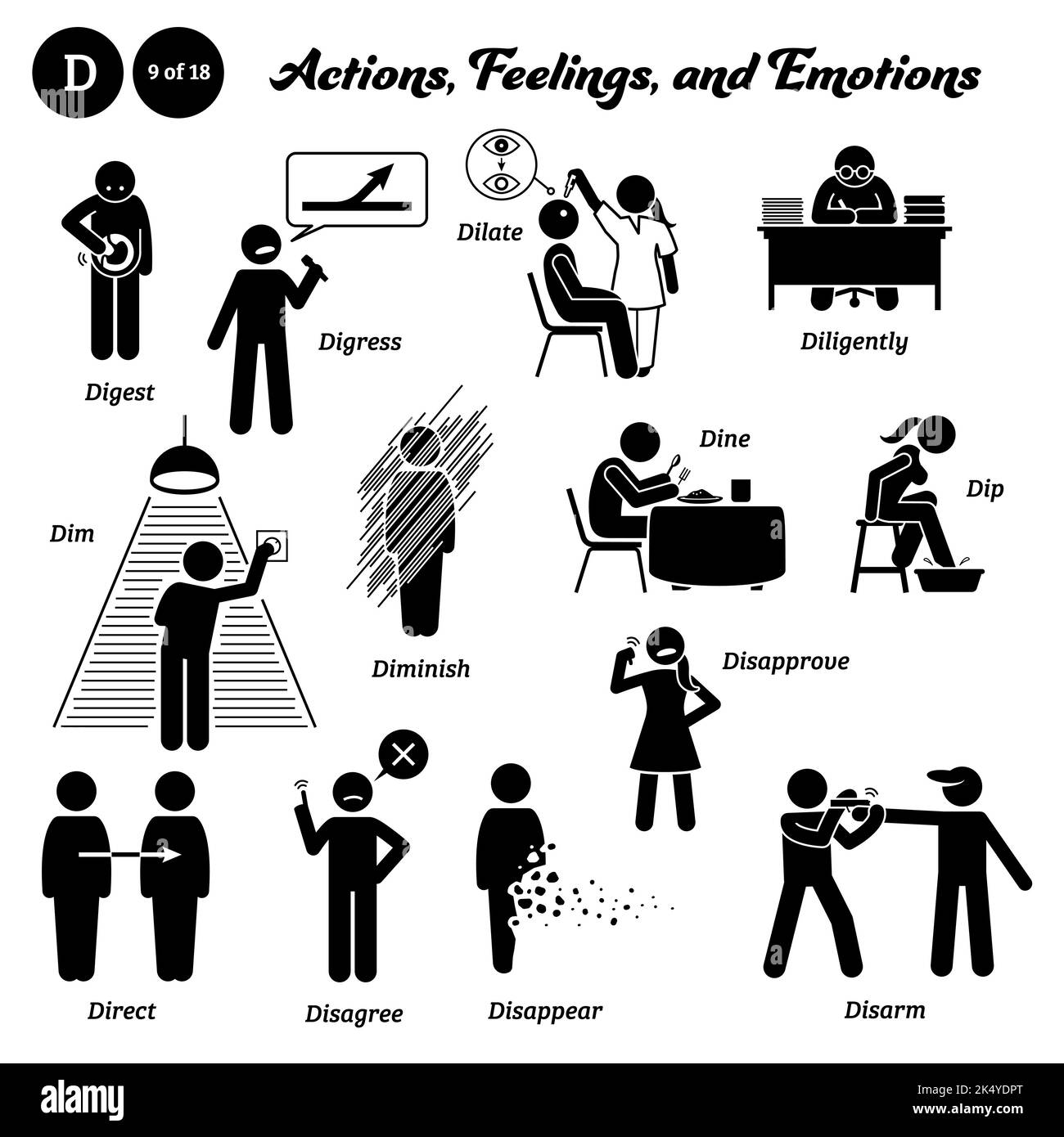 Stick figure human people man action, feelings, and emotions icons alphabet D. Digest, digress, dilate, diligently, dim, diminish, dine, dip, disappro Stock Vector