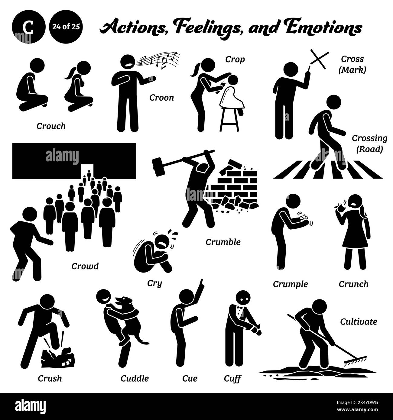 Stick figure human people man action, feelings, and emotions icons