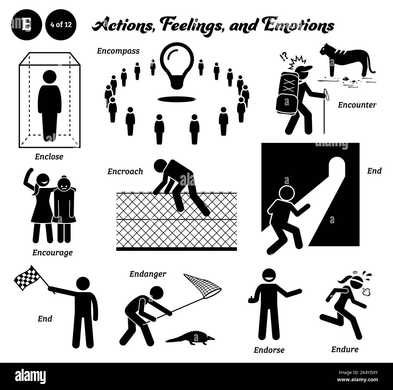 Stick figure human people man action, feelings, and emotions icons alphabet E. Enclose, encompass, encounter, encourage, encroach, end, race end, enda Stock Vector