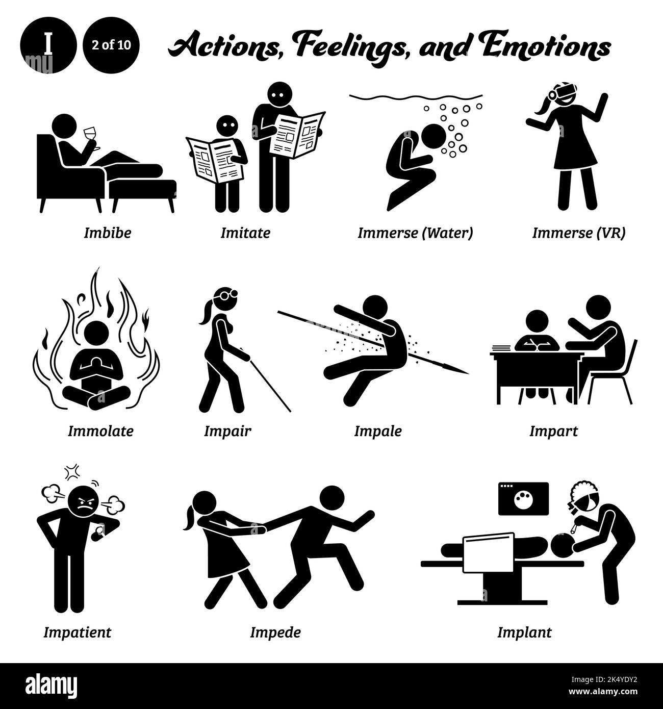Stick figure human people man action, feelings, and emotions icons alphabet I. Imbibe, imitate, immerse water, immerse VR, immolate, impair, impale, i Stock Vector