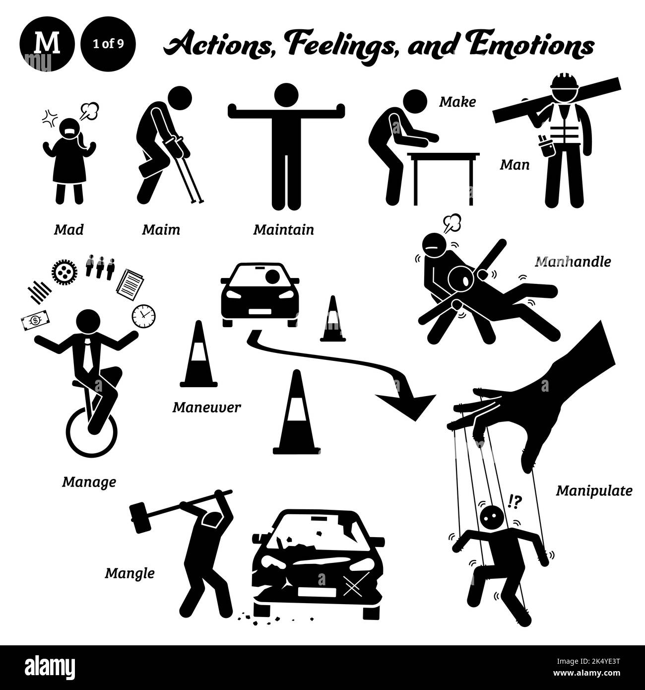 Stick figure human people man action, feelings, and emotions icons alphabet M. Mad, maim, maintain, make, man, manage, maneuver, manhandle, mangle, an Stock Vector