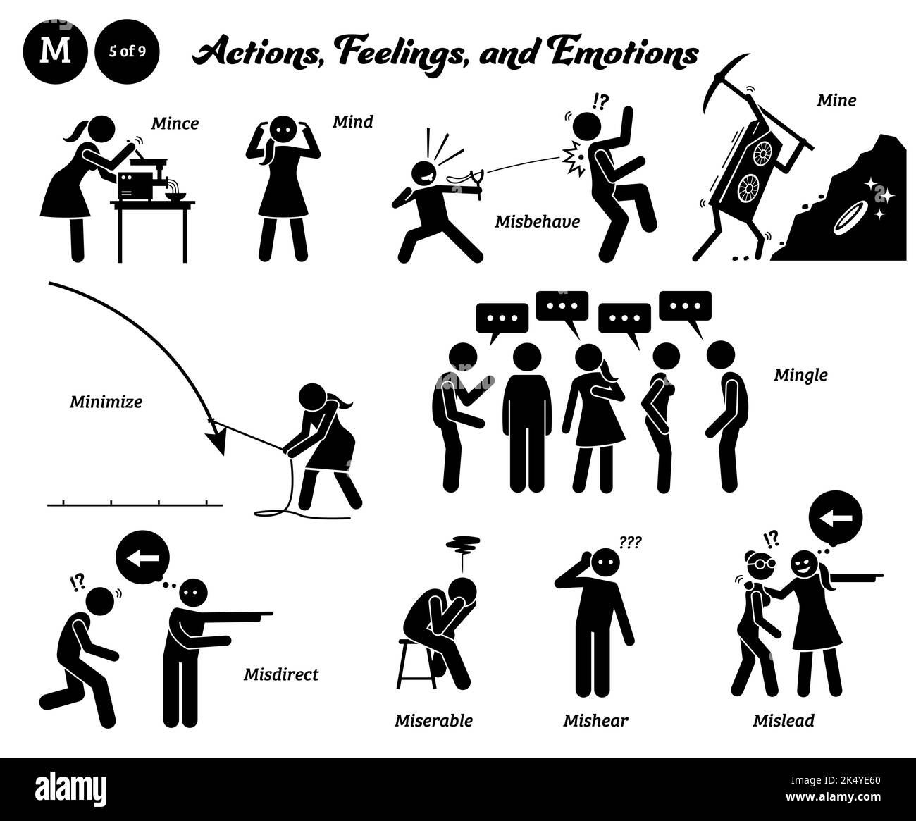 Stick figure human people man action, feelings, and emotions icons alphabet M. Mince, mind, misbehave, mine, minimize, mingle, misdirect, miserable, m Stock Vector