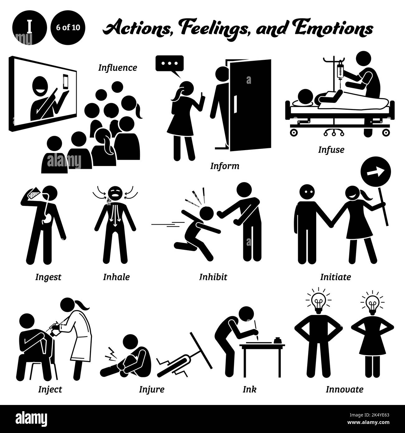 Stick figure human people man action, feelings, and emotions icons alphabet I. Influence, inform, infuse, ingest, inhale, inhibit, initiate, inject, i Stock Vector
