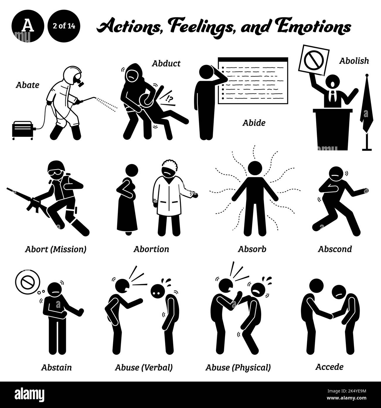 Stick figure human people man action, feelings, and emotions icons starting with alphabet A. Abate, abduct, abide, abolish, abort, abortion, absorb, a Stock Vector