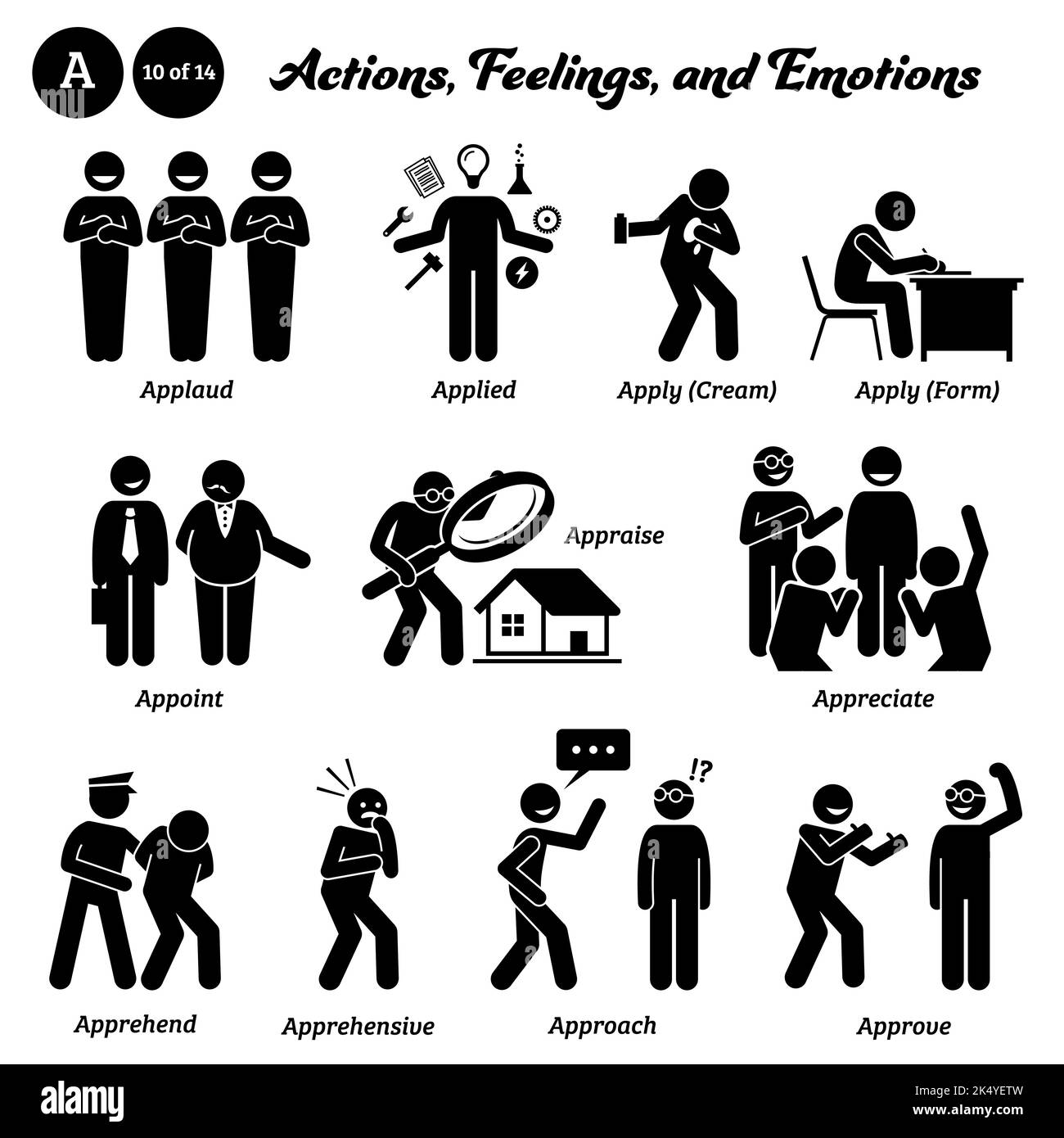 Stick figure human people man action, feelings, and emotions icons starting with alphabet A. Applaud, applied, apply cream, application form, appoint, Stock Vector