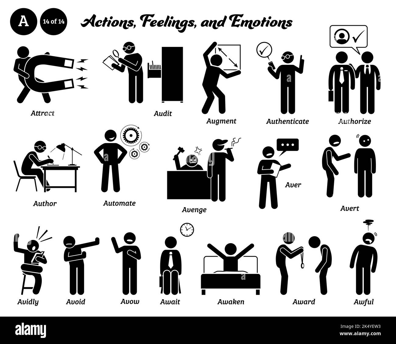 Stick figure human people man action, feelings, and emotions icons starting with alphabet A. Attract, audit, augment, authenticate, authorize, author, Stock Vector