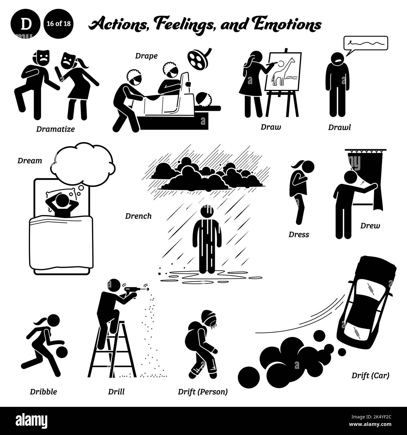 Stick figure human people man action, feelings, and emotions icons