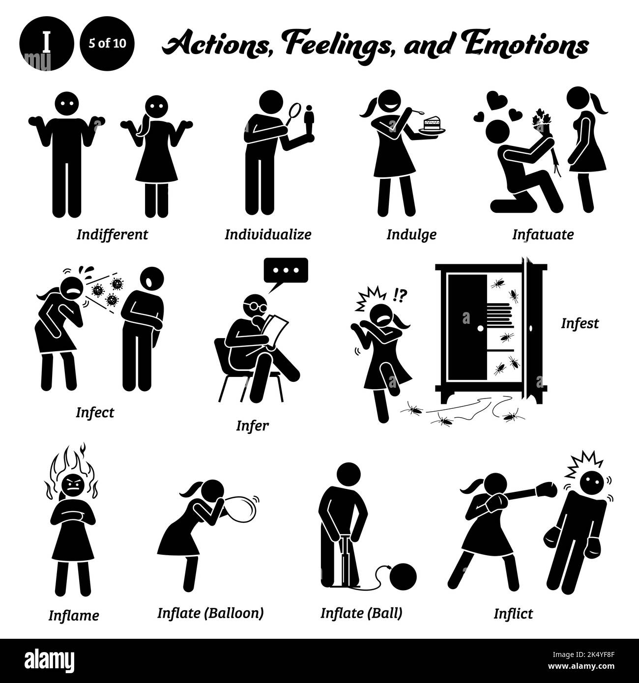 Stick figure human people man action, feelings, and emotions icons alphabet I. Indifferent, individualize, indulge, infatuate, infect, infer, infest, Stock Vector