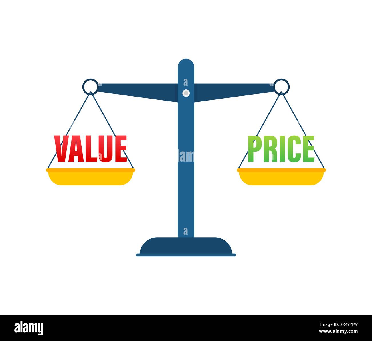 Value and Price balance on the scale. Balance on scale. Business