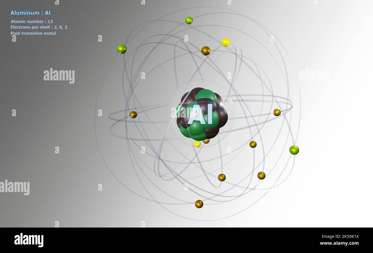 Atom of Aluminum with Core and 13 Electrons on a White background Stock
