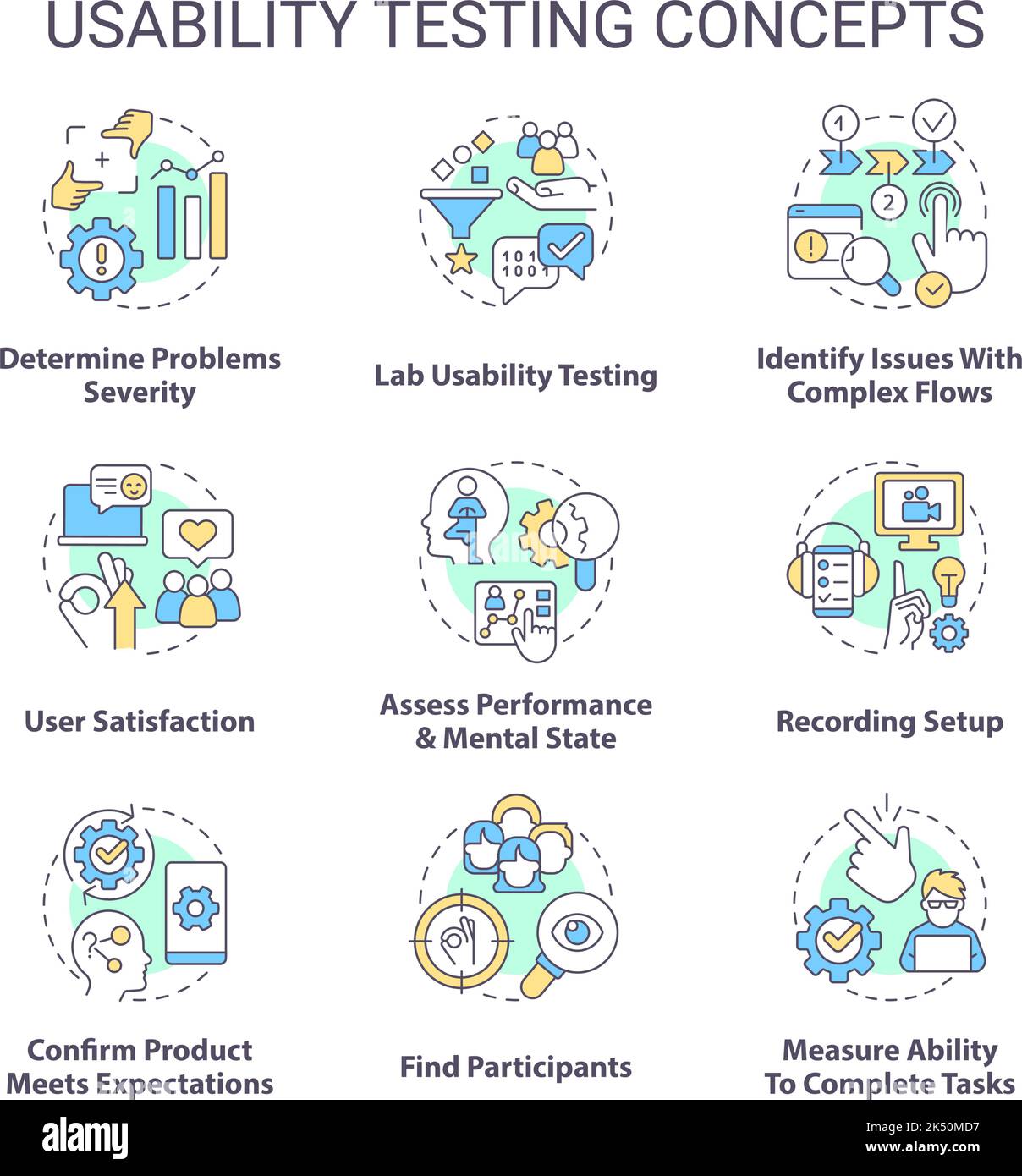 User testing logo Stock Vector Images - Alamy