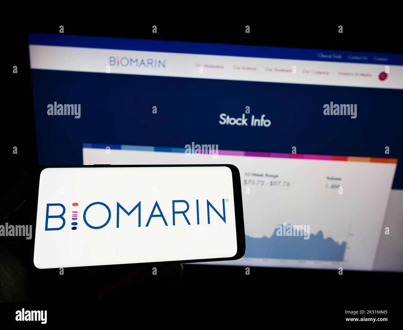 Person holding mobile phone with logo of American company BioMarin Pharmaceutical Inc. on screen in front of web page. Focus on phone display. Stock Photo