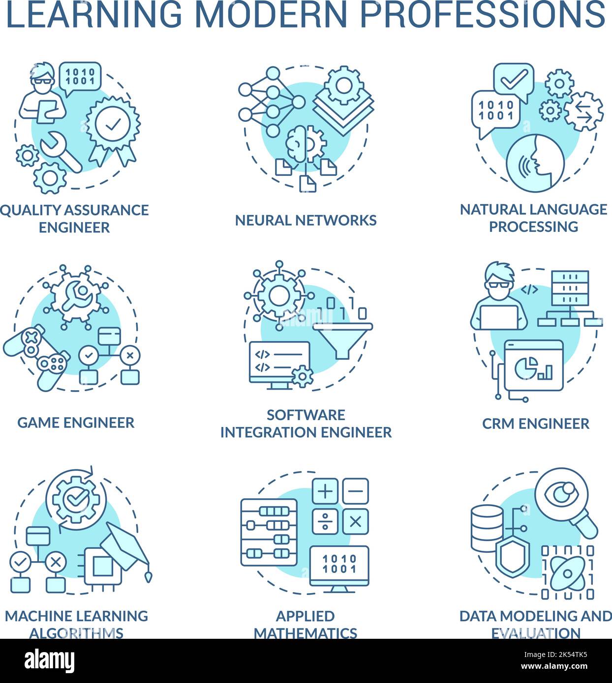 Learning modern professions turquoise concept icons set Stock Vector