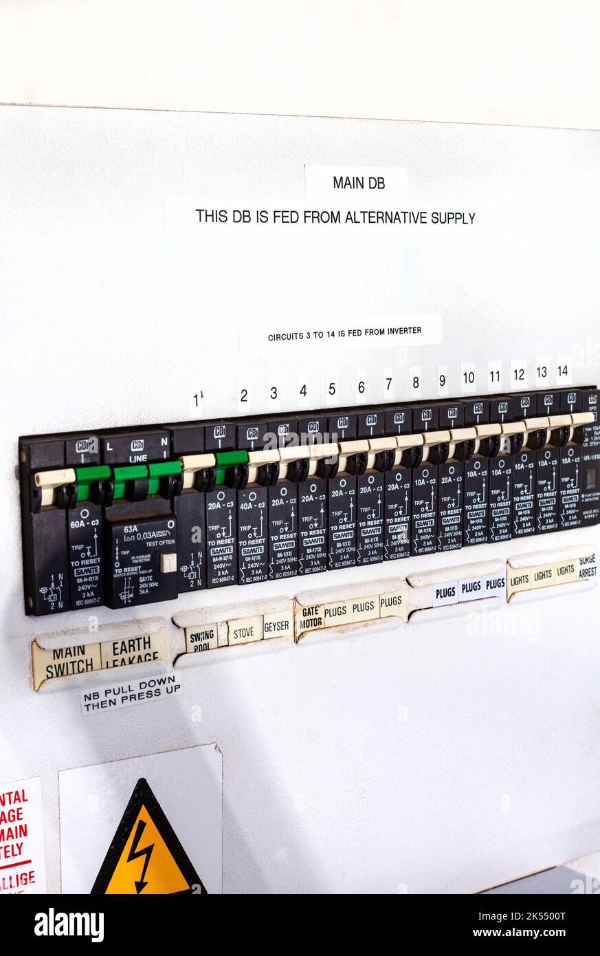 Main electricity distribution board connected to alternative power