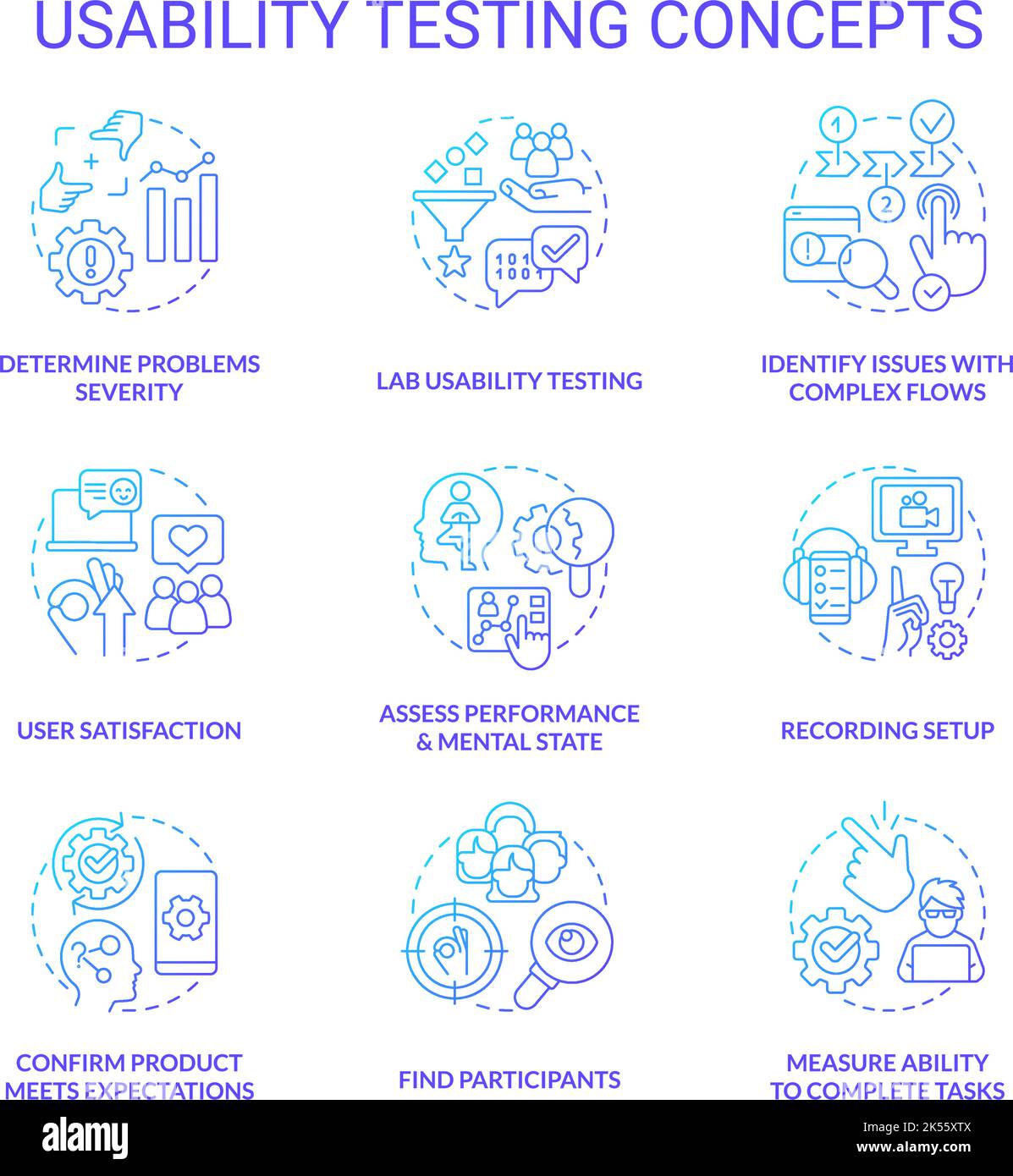 Usability testing blue gradient concept icons set Stock Vector Image ...