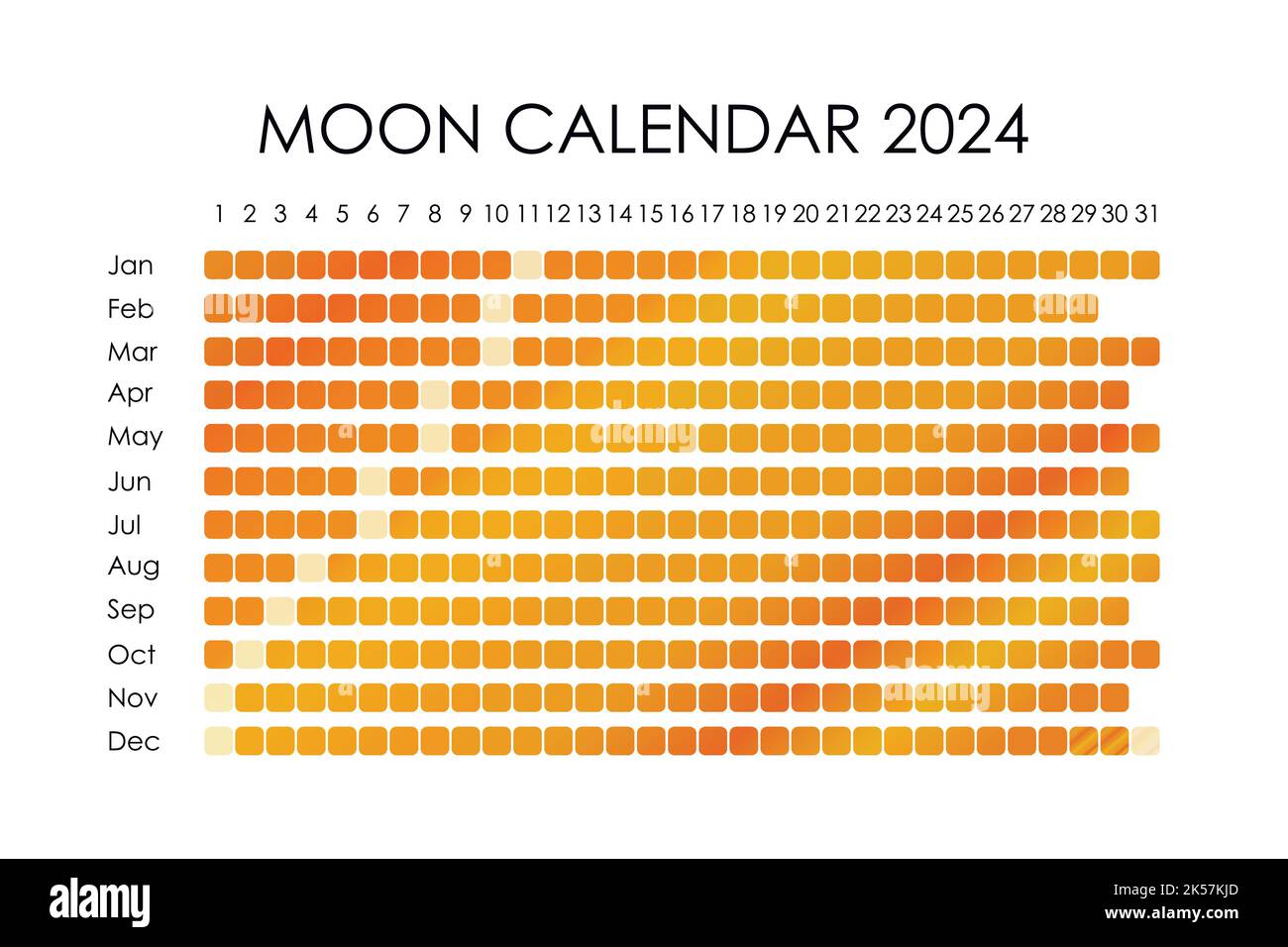 2024 Moon calendar. Astrological calendar design. planner. Place for