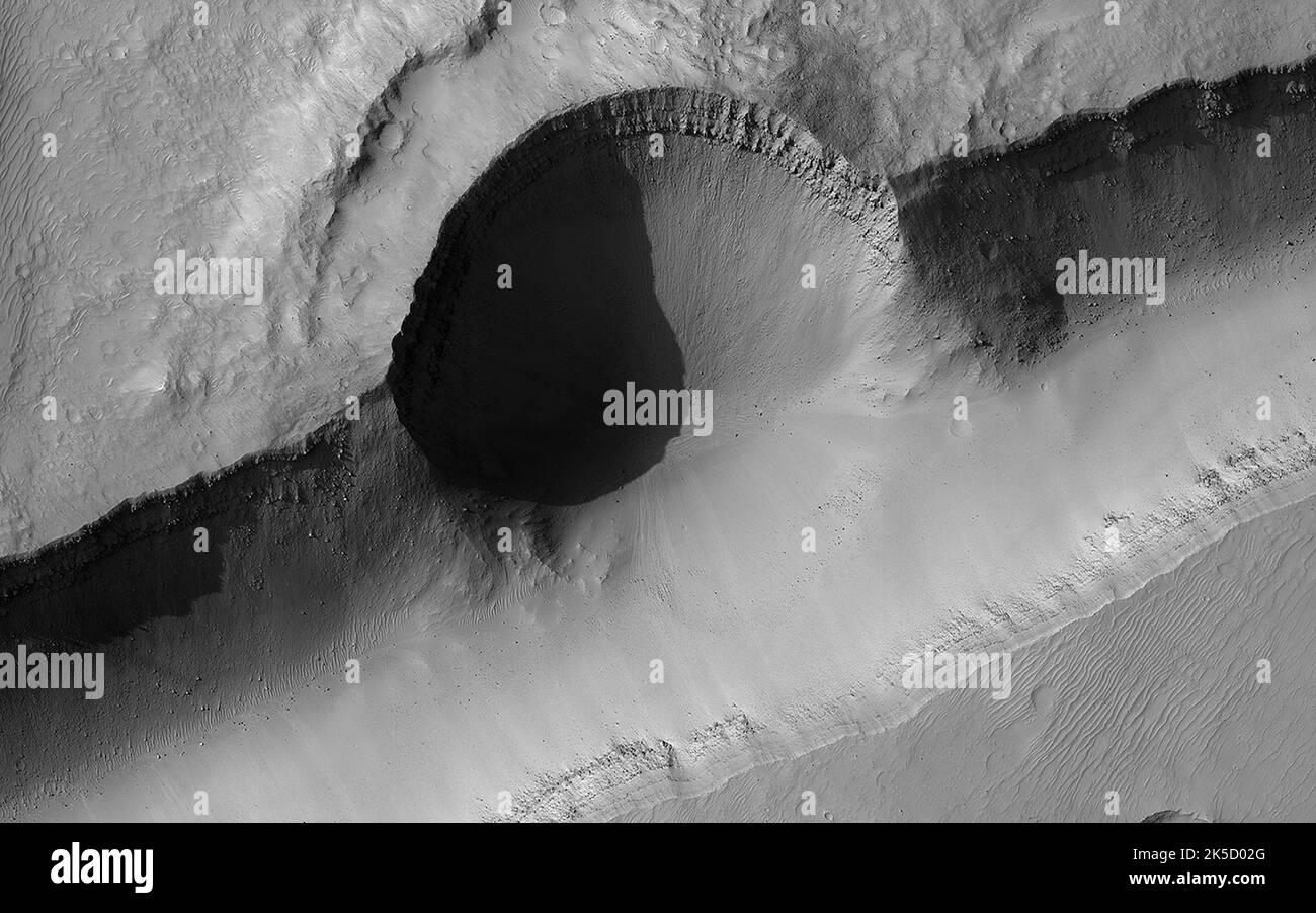Studying what happened when tells geologists about the history of Mars