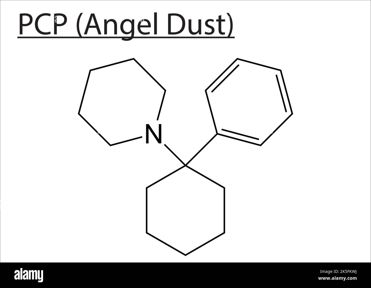 Angel Dust Drug