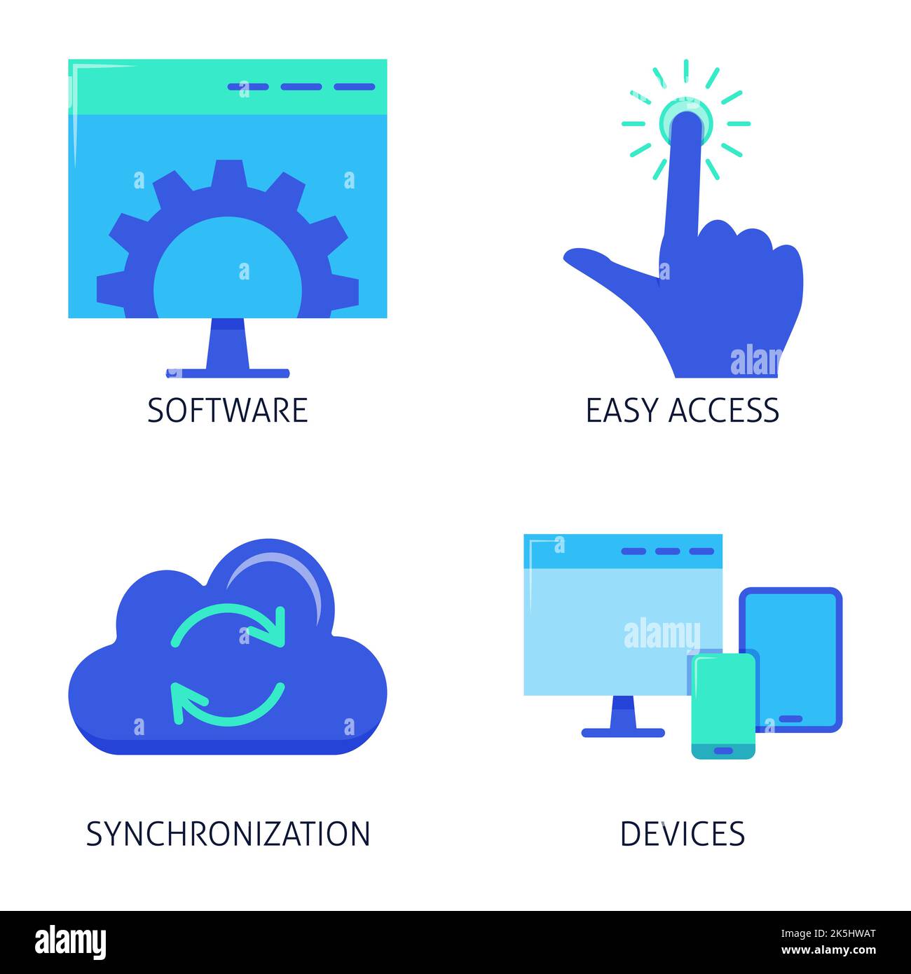 Software as a service benefits flat icon set. Cloud synchronization ...