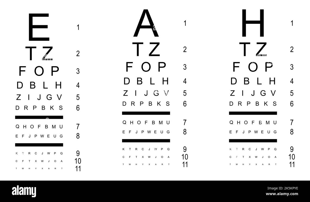 Set of Test visual measure icon, optical chart letter symbol, optometrist focus vector illustration . Stock Vector