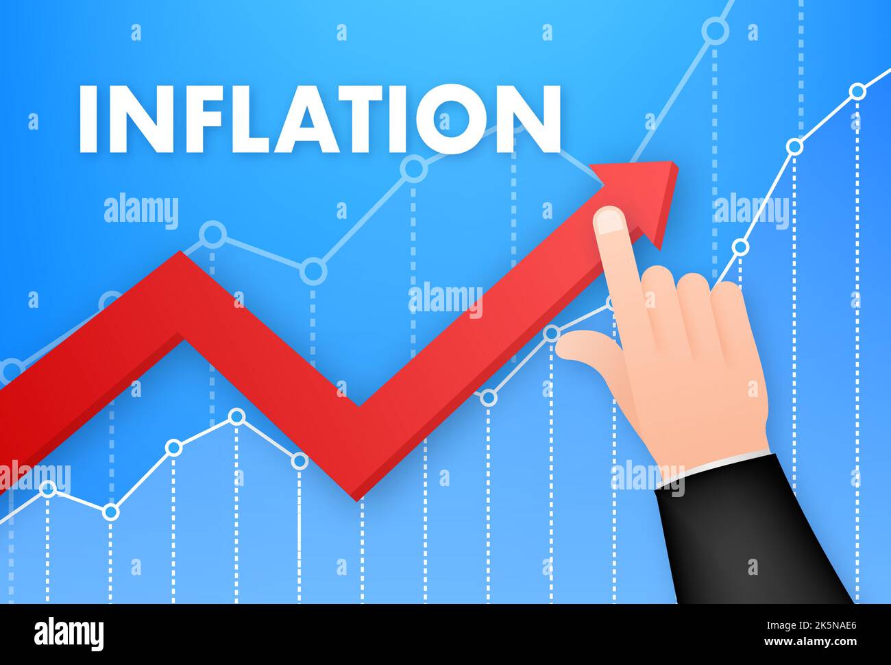 inflationary financial crisis. Inflation estimator or gauge. Vector