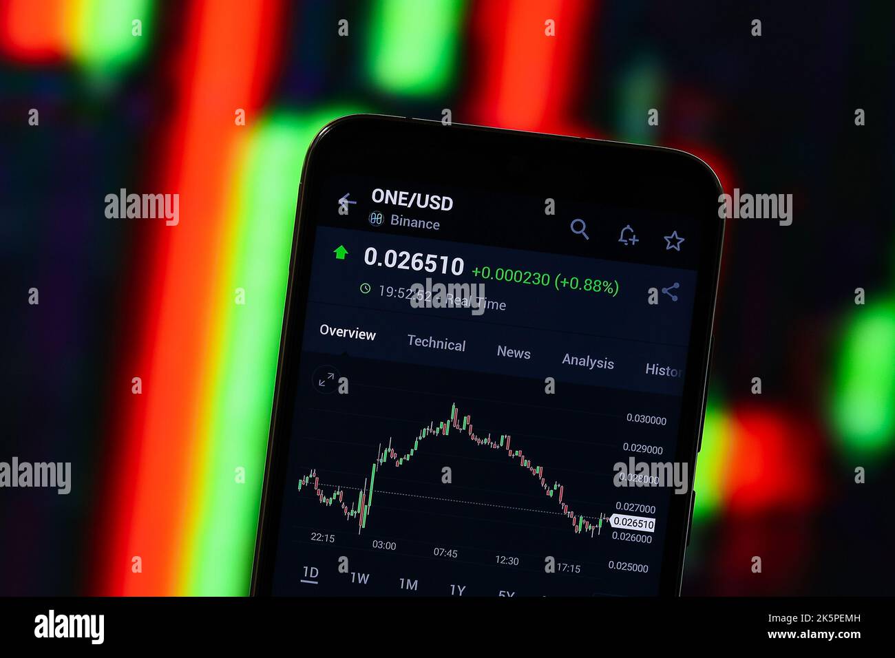 Harmony blockchain hi-res stock photography and images - Alamy