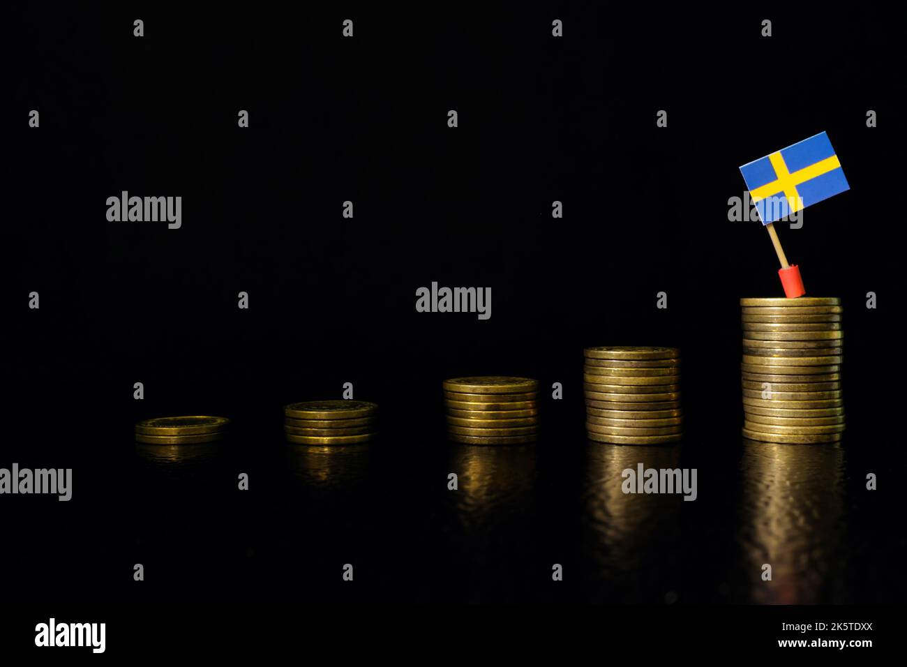 Sweden economic growth, recovery after financial crisis and currency ...