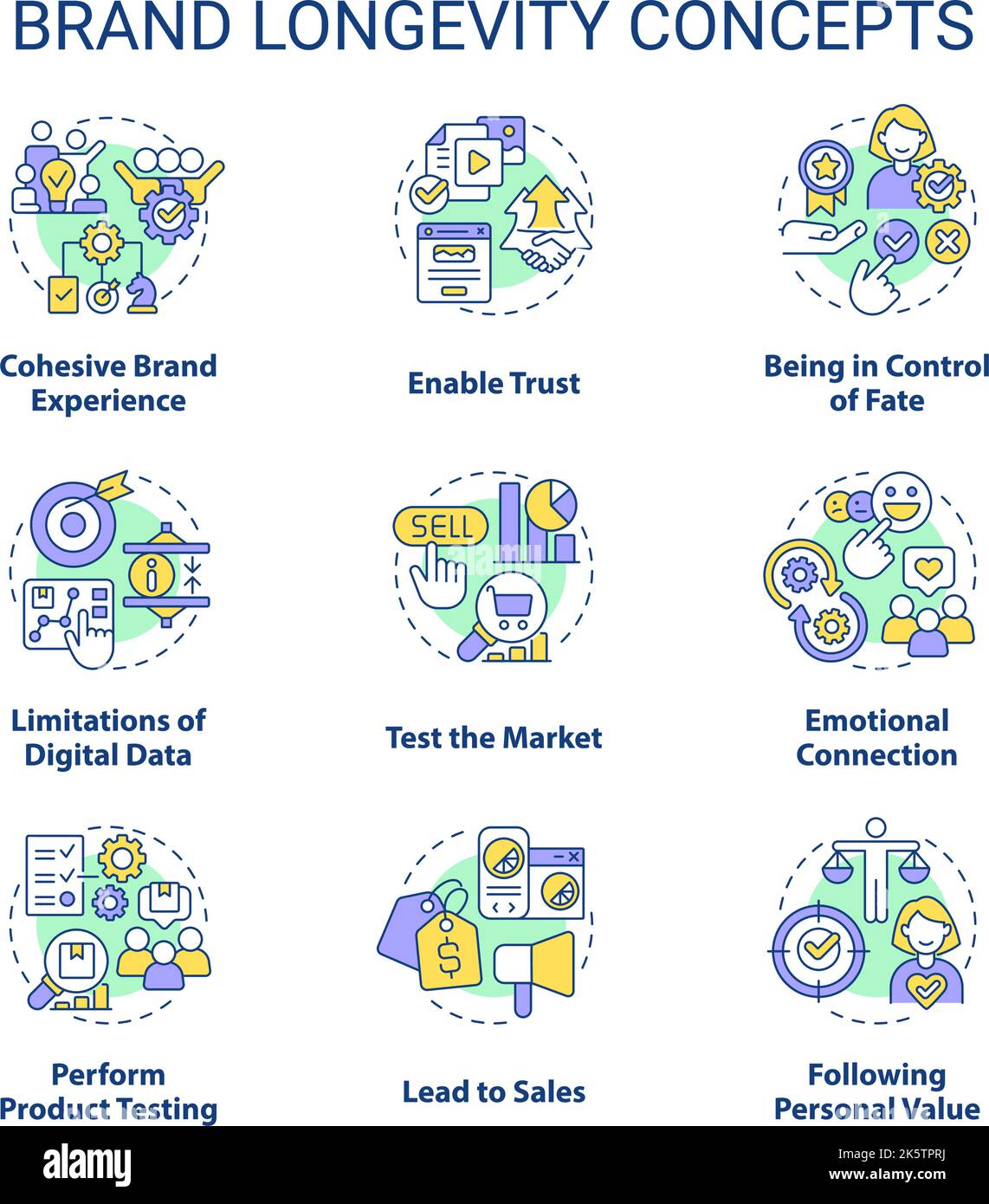 Identity lifecycle hi-res stock photography and images - Alamy