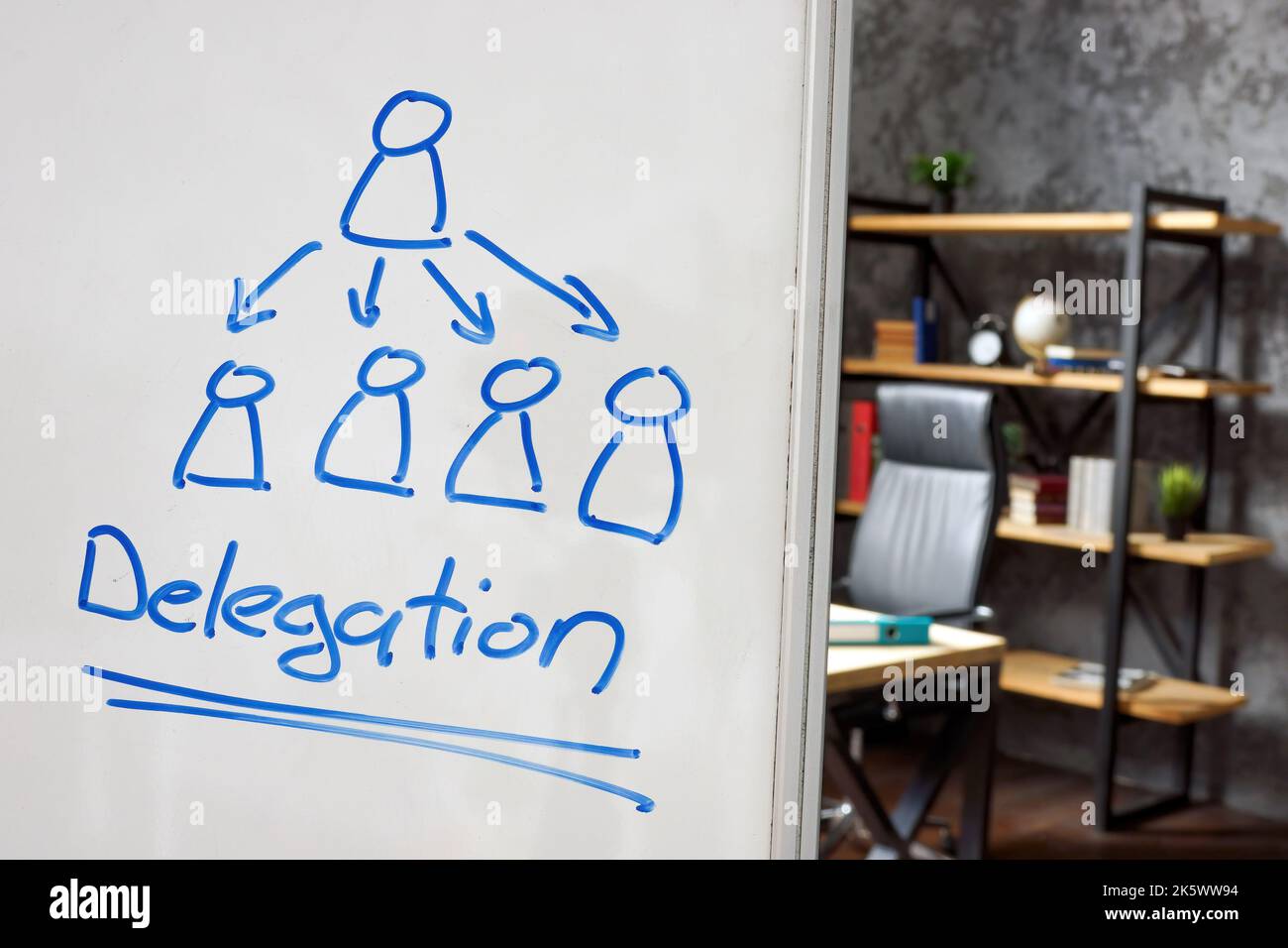 Delegation diagram on a whiteboard in the office. Stock Photo