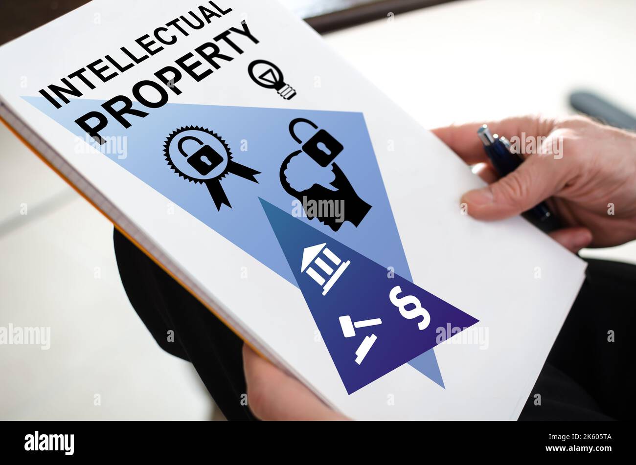 Intellectual Hand Some Intellectual property concept on a paper held by a hand Stock Photo - Alamy