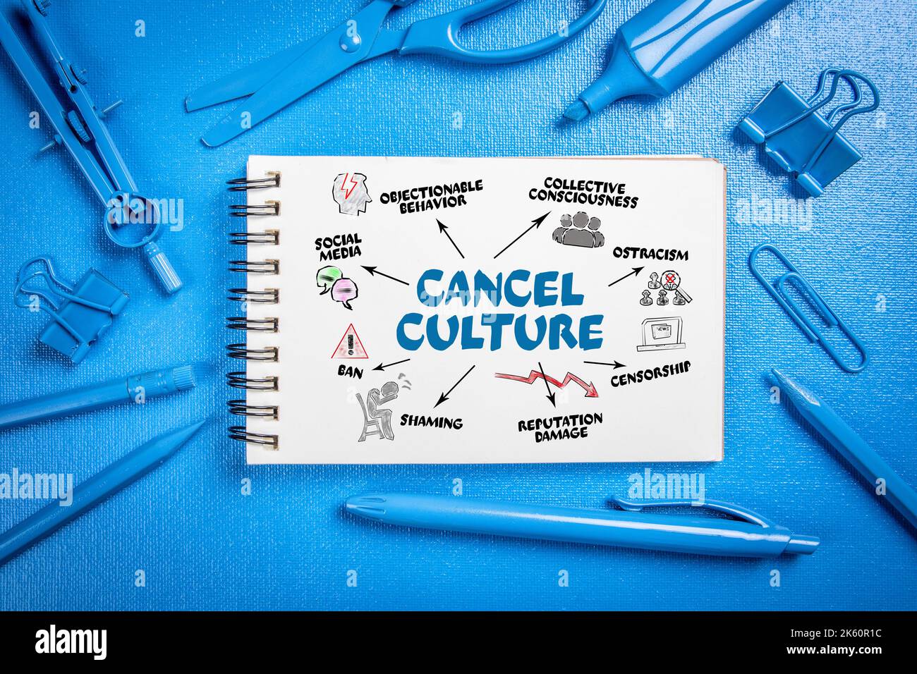 Cancel culture abstract concept hi-res stock photography and images - Alamy