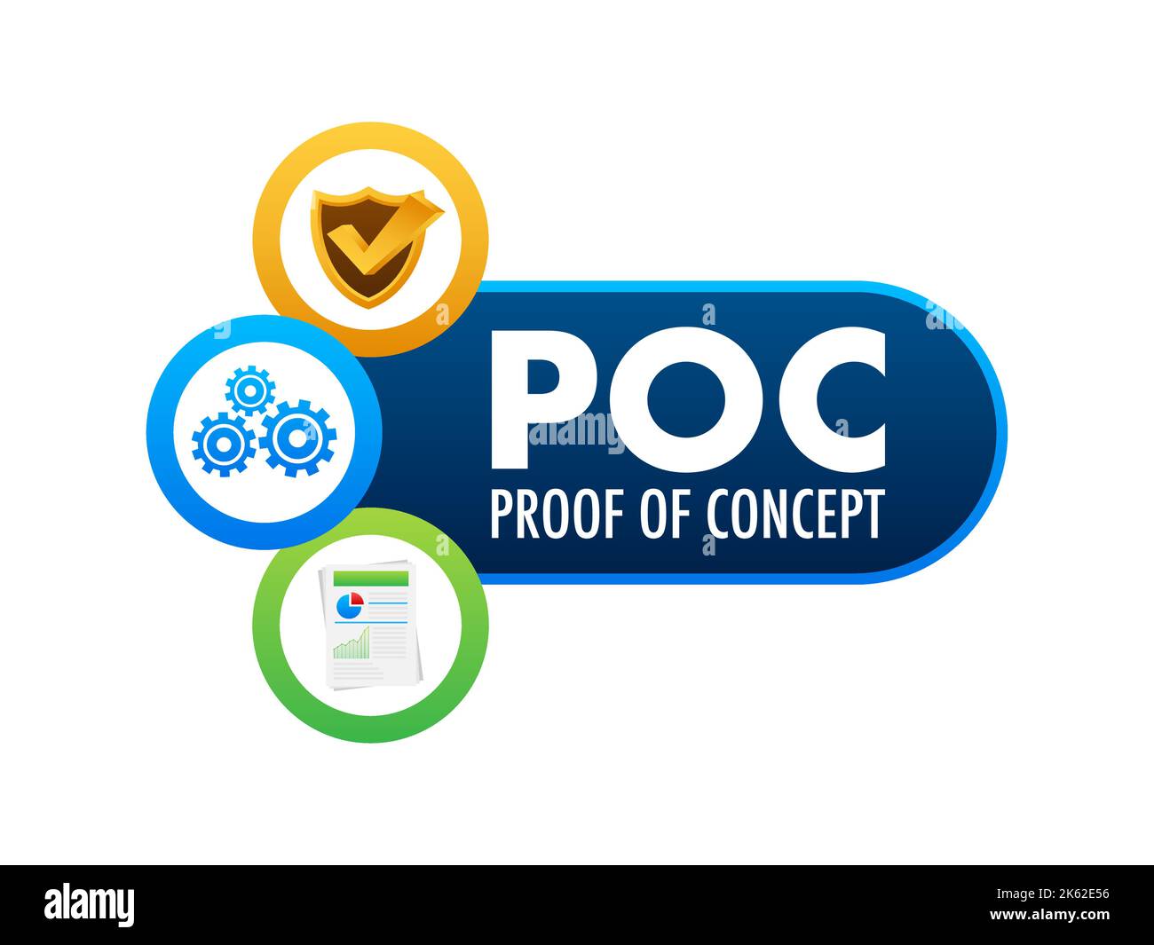 POC - Proof of Concept. Business concept. Vector stock illustration. Stock Vector