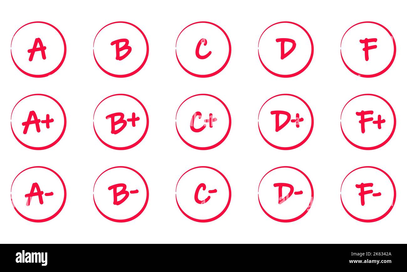 Grading system from A to F. Set of grades for school with plus and