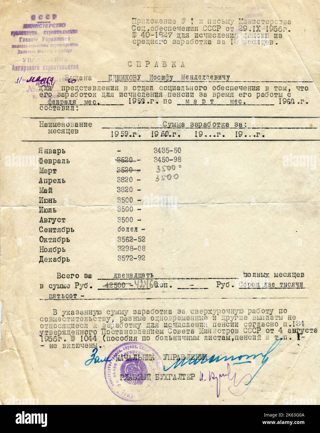 Archive of Pishchikov Iosif Mendeleevich (Russian: Пищиков Иосиф Менделеевич), born in 1905, a native of the town of Pochep, Oryol region. Jewish nationality, convicted by the Military Tribunal of the Kharkov Military District on August 11, 1937 under Articles 54-11,17-54-8 and 54-10 of the Criminal Code of the Ukrainian SSR to imprisonment for ten years. Angarsk Construction Department. Salary information. Stock Photo