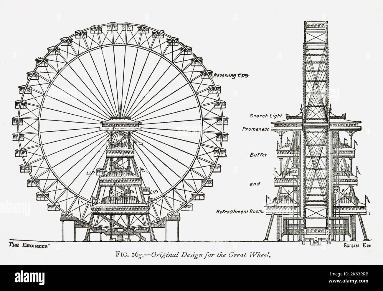 Diagram of the original design for the Great Wheel. Columbian Exposition's tallest attraction, designed and built by George Washington Gale Ferris Jr. The ferris wheel named the Chicago Wheel, was driven by steam engine of one thousand horse-power, at a height of 80.4 metres (264 ft). With thirty-six pendulum cars, each seating forty passengers, carrying 1,440 people at its height. Stock Photo