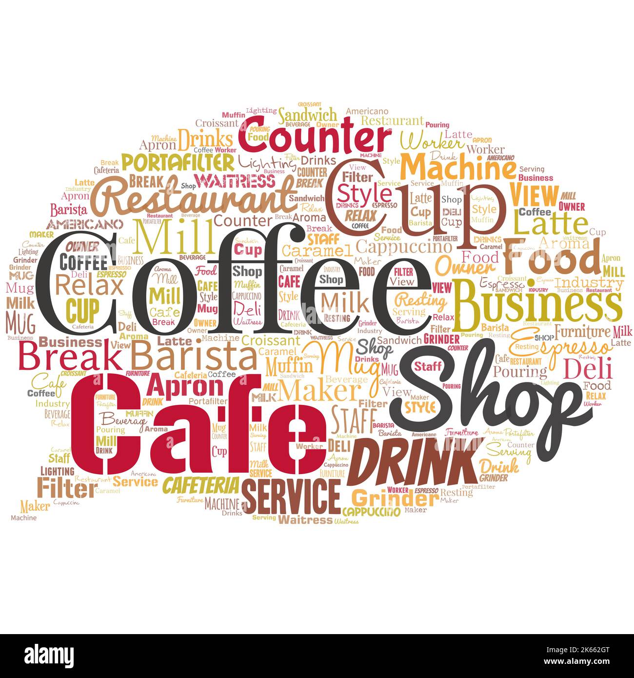 Big word cloud in the shape of speech bubble with words coffee shop